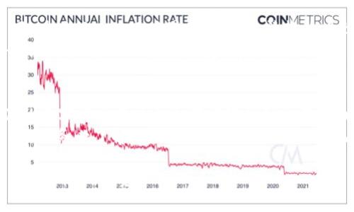    BitP 点对点交易：如何利用数字货币实现安全、便捷的交易体验  / 

 guanjianci  BitP, 点对点交易, 数字货币, 安全交易, 区块链  /guanjianci 

 在数字货币交易日益兴盛的今天，点对点交易模式逐渐成为用户获取和交换数字资产的重要方式之一。BitP作为一个新兴的平台，凭借其独特的点对点交易机制，为用户创建了一个安全、高效的交易环境。本篇文章将为您详细介绍BitP点对点交易的优势、操作流程以及用户常见问题解答，帮助您更好地理解这一模式。 

 一、什么是BitP点对点交易 
 BitP点对点交易是一种允许用户直接在平台上进行数字货币买卖的交易方式。无需中介或中介费用，用户可以通过BitP的安全系统直接与其他用户进行交易。此机制充分利用了区块链技术的去中心化特性，使得交易过程更为透明和安全。 
 用户可以使用各种不同的支付方式在BitP上进行交易，包括银行转账、PayPal、信用卡等。BitP平台提供了一个用户友好的界面，使得无论是新手还是资深投资者都能轻松上手，快速完成交易。此外，平台还具备一定的安全保障机制，以保护用户资产安全。 

 二、BitP点对点交易的优势 
 1. **安全性**：BitP采用多重身份验证系统，确保交易双方的身份真实可靠。此外，交易过程通过区块链技术记录，任何篡改都会被立即发现。 
 2. **低成本**：与传统交易所相比，BitP的点对点交易几乎没有或者很少的手续费，这为用户节省了不少成本。 
 3. **快速性**：用户可以即时交易，彻底避免了传统交易所中的长时间等待、确认等过程。 
 4. **隐私性**：BitP的交易数据不会被永久记录在公共账本上，保护了用户的交易隐私。 
 5. **灵活性**：用户可以选择自己喜欢的支付方式，非常灵活，并且可以根据市场情况快速调整交易策略。 

 三、如何在BitP上进行点对点交易 
 1. **注册账号**：首先，用户需要在BitP官网上注册一个账号，输入基本信息并完成身份验证。 
 2. **充值资金**：在成功注册后，用户需要为自己的账户充值，便于进行后续交易。可以通过多种方式如银行转账、信用卡等进行充值。 
 3. **发布买卖信息**：用户可以选择“买入”或“卖出”，填写所需信息，包括交易的币种、金额、价格等。 
 4. **匹配交易**：系统会根据用户的发布信息自动匹配买家或卖家，找到合适的交易对象。 
 5. **确认交易**：双方确认交易信息后，就可以进行支付，交易完成后，数字资产会安全转入对方账户。 
 6. **交易评价**：交易结束后，用户可以对交易对象进行评价，有助于提高平台的交易信任度。 

 四、常见问题解答 

 问题1：如何确保在BitP点对点交易中的资金安全？ 
 在BitP上进行点对点交易时，确保资金安全是每个用户最关心的问题。首先，BitP采用先进的加密技术保护用户信息，并在用户账户中实施多重身份验证。每笔交易都在区块链上进行记录，确保交易的真实性和透明性。 
 此外，在BitP平台内，用户的资金会在一个安全的托管账户中保存，直到交易完成并经过双方确认才能释放。这种方式大大降低了诈骗风险，因为交易双方都无法直接接触到对方的资金，只有在交易完成后资金才能被释放给卖方。 BitP也会对不诚信的行为采取措施，确保整体交易环境的安全。 

 问题2：BitP平台支持哪些支付方式？ 
 BitP平台支持多种支付方式，包括但不限于银行转账、信用卡、借记卡、PayPal等。用户可以根据自己的需求选择最合适的支付方式进行交易，这一灵活性使得BitP在用户中更具吸引力。 BitP的支付方式不仅便捷，而且符合当前互联网交易的趋势，致力于为用户提供更好的交易体验。 
 不同的支付方式可能会有不同的手续费，用户在选择支付方式时需要仔细查看相关条款。同时，在进行支付时，用户应该确保支付通道的安全，以避免被骗或信息泄露。 

 问题3：如何处理交易纠纷？ 
 在点对点交易中，交易纠纷是不时会发生的。为此，BitP平台制定了一系列的政策，致力于帮助用户解决此类问题。首先，在交易开始之前，双方需确认交易的条款，避免误会产生。 
 如果遇到纠纷，用户可以通过BitP平台的客服团队进行投诉，他们会协助双方进行调解。BitP平台会根据交易记录、用户评价以及其他相关信息进行全面调查，努力达成一个公正的解决方案。在使用平台过程中，建议用户保持沟通，尽可能在交易前、交易中以及交易后保持良好的交流，避免不必要的误会和冲突。 

 问题4：BitP的交易手续费是多少？ 
 BitP平台在点对点交易中，致力于保持同行业中较低的手续费。具体交易费用依据用户的交易情况、交易量以及选择的支付方式而有所不同。在注册后的用户界面中，可以清楚地看到各类交易费用的详细信息，确保用户在交易前已经充分了解费用结构。 
 这种透明的收费机制让用户能够管理好自己的资金，避免隐藏费用的困扰，从而选择适合自己的交易方式和支付方式。合理的费用结构将激励用户在BitP进行快、捷、高效的交易。 

 问题5：是否可以在BitP中使用比特币以外的其他数字货币进行交易？ 
 是的，BitP平台不仅支持比特币（Bitcoin），还支持多种其他数字货币的交易，包括以太坊（Ethereum）、瑞波币（Ripple）等。一些热门和主流的数字货币在平台上都能够找到交易对，也就是说用户可以根据市场需求以及个人投资组合进行交易。 
 这使得用户能够享受更多元化的投资选择，选择适合自己的资产组合，从而达到更好的风险管理和收益预期。在平台中交易其他数字货币时，请务必了解相应货币的市场动态以及风险，以作出更明智的投资决策。 

 总之，BitP点对点交易为用户提供了一种现代、高效、安全的数字货币交易方式。选择合适的平台和交易方式，必将为您在数字货币的世界中开启新的投资机遇。 
