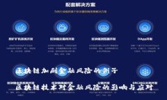 区块链加剧金融风险的例子区块链技术对金融风