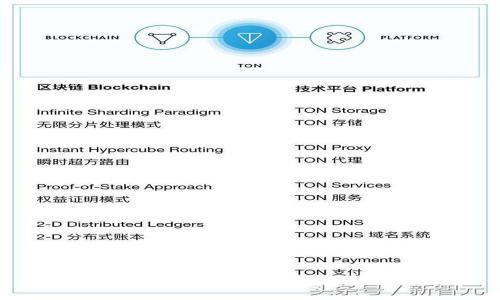 比特派钱包币消失的原因及解决方案