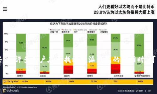 比特派钱包(Bitpie Wallet)是一款备受欢迎的数字货币钱包,支持多种虚拟货币的管理与交易。然而,随着数字资产的普及,许多用户在寻找比特派钱包的官网时,可能会遇到假冒网站、钓鱼网站等问题。本文将为您详细介绍比特派钱包的官网及其使用方法,并探讨一些相关的常见问题。
比特派钱包官网及安全使用指南