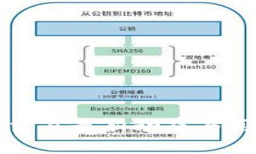 比特派交易最新动态与用户指南