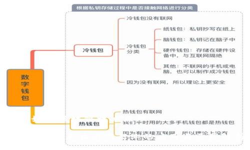 游戏嫁接区块链技术原理

 区块链技术在游戏行业的应用与原理解析