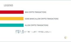 : 区块链金融退市时间：你需要知道的一切