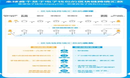 金融贷款区块链研究:改变传统信贷系统的技术创新