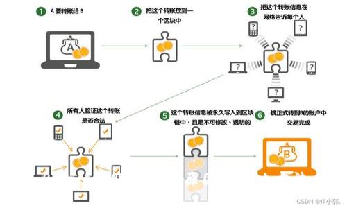 Bitpie转账失败的原因及解决方法