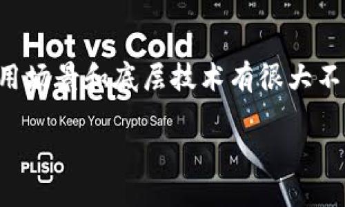比特派和支付宝虽然都是数字金融工具,但它们的功能、使用场景和底层技术有很大不同。下面我们将详细解读这个问题,并回答一些相关的疑问。
比特派与支付宝的功能比较:你需要知道的