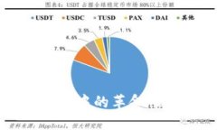 区块链技术在游戏中的革命性影响及未来发展