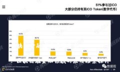 区块链金融应用场景分析: 区块链在金融领域的应