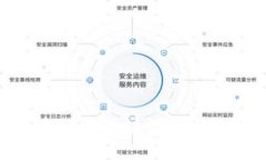 金融领域与大数据区块链的融合与未来发展