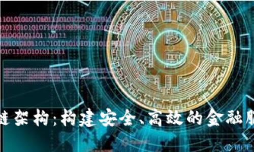 金融区块链架构:构建安全、高效的金融服务新生态
