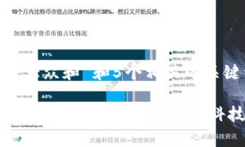 思考一个符合大众和 和5个相关的关键词
百度金融区块链项目解析:未来金融科技的发展方向