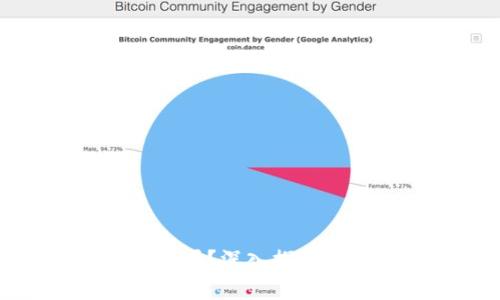 Bitp是中国的吗?深入探讨其背景与发展