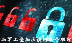 金融军工叠加区块链的个股分析
