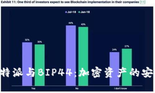 深入理解B特派与BIP44:加密资产的安全存储方案
