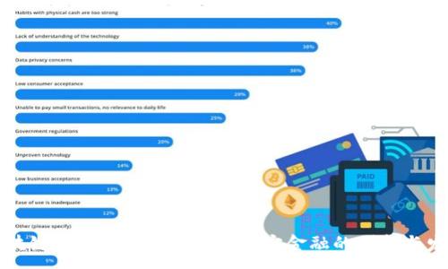 :
区块链技术如何推动优选贝宝金融的创新与发展