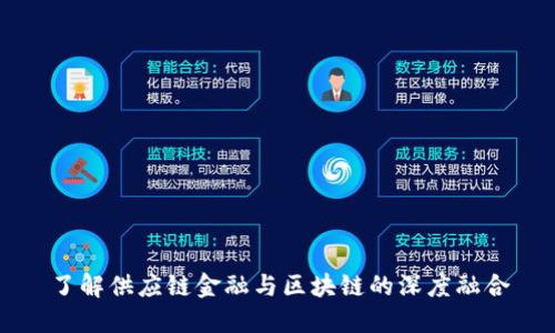了解供应链金融与区块链的深度融合