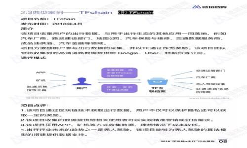 BitP交易手续费及其影响因素解析