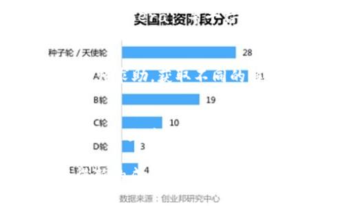 特派视频教程在线观看：全面掌握特派操作的技巧与窍门
特派视频教程,在线观看,特派技巧,视频学习,在线教育/guanjianci

在当今数字化的时代，越来越多的人选择通过**视频教程**来学习新的技能。尤其是在操作复杂的软件或者工具时，视频教程提供了直观、高效的学习体验。其中，**特派视频教程**便是一个热门的选择，帮助用户快速掌握特派操作的技巧和窍门。

本文将从多个方面详细介绍**特派视频教程在线观看**的相关内容，包括其优势、如何选择优质视频资源、常见问题解答以及获取最新教程的途径。同时，我们还将探讨特派操作的常见难点和解决方案，旨在为广大用户提供一个全面的学习参考。

1. 特派视频教程的优势

随着互联网的发展，**视频学习**逐渐成为一种较为普遍的学习方式。特派视频教程的优势主要体现在以下几个方面：

视觉引导：视频教程通过动态的画面和解说，让学习者更容易理解复杂的操作步骤。相较于传统的文字教程，视听结合的方式能有效降低学习的困难。

随时随地学习：通过在线观看视频教程，用户可以在任何时间和地点学习，让学习变得更加灵活。不再受限于教室或特定的学习环境，用户只需一个稳定的互联网连接。

反复观看：难以掌握的技巧可以反复观看，直到完全理解为止。用户可以根据自己的学习进度，选择适合的节奏进行观看，大大提高了学习效率。

多样化的内容：特派视频教程涵盖了从基础到高级的多种内容，用户可以根据自己的需求选择不同的课程，满足不同层次的学习需求。

2. 如何选择优质的特派视频教程

在众多的特派视频教程中，筛选出优质的资源是非常重要的。以下是一些选择优质视频教程的标准：

课程内容的专业性：选择来自于专业机构或者知名教育平台提供的视频教程，通常这些内容的质量较高，知识点的覆盖全面，适合不同水平的学习者。

讲师的经验：优秀的讲师往往能提供更深入的见解和实用的技巧，因此查看讲师的背景、经验及其在特派操作领域的影响力，是选择教程时的重要考虑因素。

学员评价：通过查看其他学员的评价和反馈，可以了解该视频教程的实际效果和受欢迎程度。用户的真实反馈往往能帮助新学习者更好地进行选择。

信息更新的频率：软件和工具的更新速度非常快，选择一个能够定期更新内容的视频课程，可以确保你学习的知识始终处于前沿，避免过时的信息。

3. 常见问题解答

h4问题1：特派视频教程适合哪些人群？/h4
特派视频教程适合上述各种人群，包括但不限于：初学者、希望提升技能的用户、在相关行业工作的人士以及想要转行的人。对于初学者，视频教程能够帮助他们快速上手，了解基础操作；而对于有一定基础的用户，则可以通过更多的技巧与窍门提升其熟练度和专业性。

h4问题2：在线学习的有效性如何保证？/h4
在线学习的有效性受到多种因素的影响，包括学习者的自律性、学习环境的设置以及所选教程的质量。为了确保在线学习的有效性，用户需要制定明确的学习计划，并尽量保持专注。在选择教程时，应优先考虑互动性强、反馈及时的视频课程，有助于保持学习的热情。还可以通过加入相关社群，与其他学习者进行讨论和交流，以激励自己继续学习。

h4问题3：在哪里可以找到最新的特派视频教程？/h4
用户可以在多个平台上找到最新的特派视频教程，包括知名的在线学习网站、社交媒体平台、专业论坛等。许多大型平台都会上线最新的课程，并会定期更新内容。例如，你可以在**YouTube**、**Udemy**、**Coursera**等平台搜索特派相关课程，同时关注相关领域的社交媒体账号，获取第一手的学习资料和信息。

h4问题4：如何克服学习中的困难？/h4
在学习中，遇到困难是正常的。面对这样的困难，用户应首先明确自己卡在哪一个具体的知识点和操作上，必要时可以回顾之前的步骤。同时，不妨利用网络资源，比如交流论坛、学习群组，向其他学习者或者讲师求助，获取不同的解决方案。此外，可以将学习内容分解为小块，设定短期的学习目标，逐步克服困难。

h4问题5：视频学习与传统学习相比有哪些不同？/h4
视频学习与传统学习有明显的不同。首先，视频学习具有更强的灵活性，用户可以根据自己的时间安排进行学习，而传统学习往往受限于课程时间和地点。其次，视频学习强调视听结合，让学习更具趣味性，但缺乏面对面交流的互动性，可能影响学习效果。此外，视频学习能帮助学生针对性地解决问题，传统学习则通常是一种更为系统的知识灌输。更重要的是，对于一些复杂操作，视频教程通常能提供更直观的指导，使得学习效果更佳。

总结而言，特派视频教程的使用不仅能提升个人技能，更能在快速发展的职场环境中增强自身的竞争力。选择合适的资源，结合有效的学习方式，可以让每一个学习者在掌握特派的过程中游刃有余，不断获得新的成长和进步。