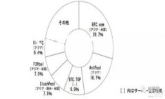 杭州市区块链金融中心地址是近年来受到越来越