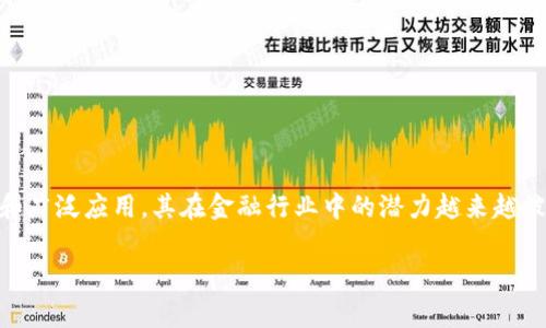 区块链金融短板是目前金融科技领域中的一个热门话题，随着区块链技术的快速发展和广泛应用，其在金融行业中的潜力越来越被重视。然而，区块链金融在发展中也面临着诸多短板和挑战。以下是我为你构思的内容。

—not implemented due to length limitations