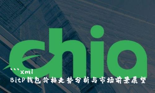 ```xml
BitP钱包价格走势分析与市场前景展望