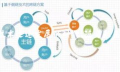 比特派可以创自己的代币是一个引发广泛关注的