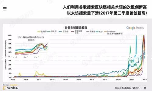 特派钱包搬砖,在目前的数字货币市场中,随着越来越多的人参与到加密货币的交易和投资中,许多人开始寻求一些策略来获得额外的收益。其中,“搬砖”显然成为了一个吸引人的选项。而“特派钱包”作为一个加密货币钱包,因其便捷性和安全性,吸引了不少用户。本文将深入探讨特派钱包搬砖的相关信息,包括其原理、盈利模式、操作流程,以及注意事项。同时,文章还将讨论用户在进行此类操作时可能面临的问题,帮助用户通过特派钱包进行有效的搬砖活动。
如何通过特派钱包进行搬砖?