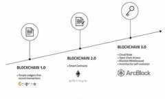 如何解决BitKeep钱包看不到代币的问题