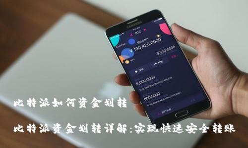 比特派如何资金划转
比特派资金划转详解:实现快速安全转账