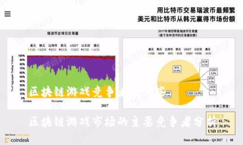 区块链游戏竞争者有哪些
区块链游戏市场的主要竞争者分析