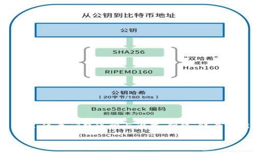 特派登录不了的问题在苹果手机上可能会让很多用户感到困扰。这类问题通常与设置、网络、账号或应用本身有关。以下我们将详细分析可能的原因和解决方案。
苹果手机上特派登录不了怎么办?详细解决方案