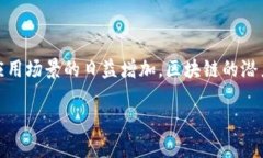 区块链在金融业的意义这一主题引发了广泛关注