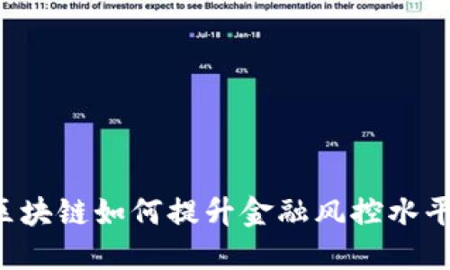 区块链如何提升金融风控水平?