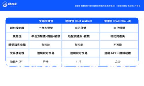 特派钱包是一款逐渐受到用户欢迎的数字钱包应用，它为用户提供了方便的资金管理及转账功能。然而，有时用户可能会遇到特派钱包取款困难的问题。本文将详细探讨“特派钱包钱出不来怎么办？