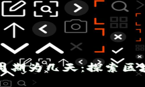 : 区块链贸易金融周期为几天：探索区块链在金融中的应用