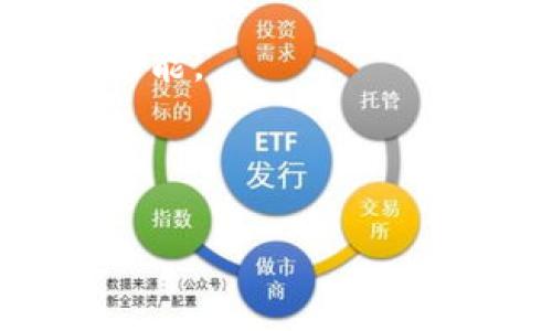比特派是一个旨在为用户提供安全、方便、快捷的数字货币交易和管理服务的平台。它的简单易用性和丰富的功能使其成为许多用户的选择。比特派不仅支持多种主流数字货币的交易,还包含了多样的管理工具和社区功能。
在本文中,我们将对比特派进行详细介绍,同时解答一些相关问题,以帮助用户全面理解这个平台及其功能。
比特派是什么平台
比特派:数字货币交易与管理的优秀平台