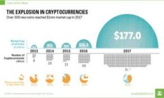 特派USDT钱包安全吗是一个近年来受到广大用户关