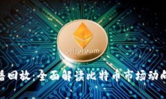 : 比特派直播回放：全面解读比特币市场动向及投