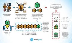 为了确保信息的准确性和完整性，以下是对“b