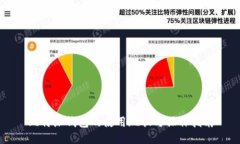 比特派钱包的使用现状与操作指南