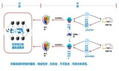 BitP 是一个去中心化的金融平台，专注于加密交易
