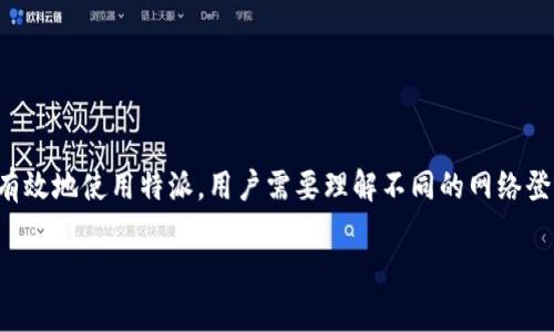 特派是指某些应用程序或系统的代理或替代接入方式,主要用于信息传递或数据交换。为了能够有效地使用特派,用户需要理解不同的网络登录方式与相应的网络设置。在下面的内容中,将介绍特派的相关网络登录方式以及常见问题解答。
如何选择特派的网络登录方式?