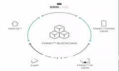 比特币放在B特派钱包里面安全吗？全面解析比特