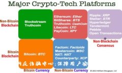 比特派官网反诈骗中心：保障用户安全的第一道