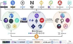 特派钱包是一种数字货币钱包，用户可以用它来