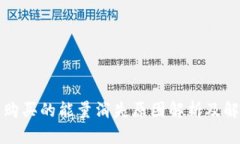 比特派购买的能量消失原因解析及解决方案