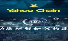 由于您的要求涉及生成大量内容，我将提供一个