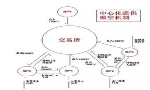 :
比特派币币兑换的详细指南
