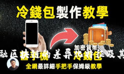 : 解析金融区块链的差异化特征及其市场前景