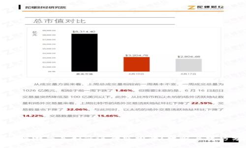 区块链游戏是如何进行空投的?攻略与技巧分析